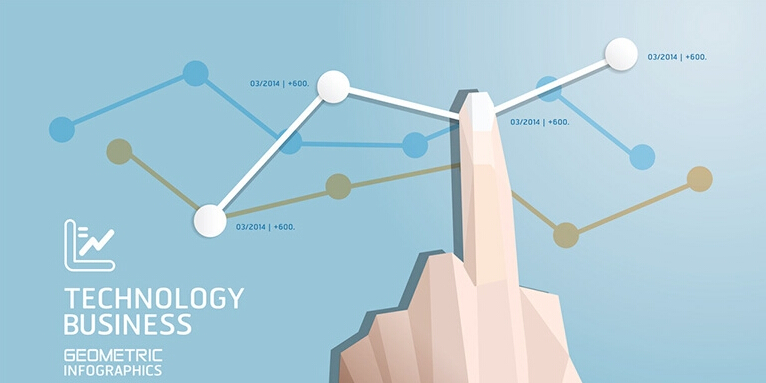 SEO知识基本功:IP,PV ,UV 你认识吗?