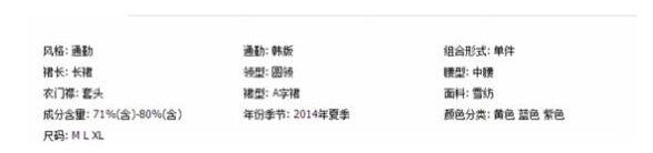 淘宝SEO搜索优化基础课程