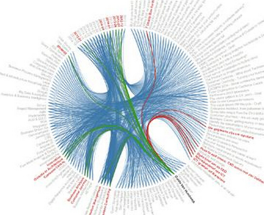 JS-客户端脚本语言