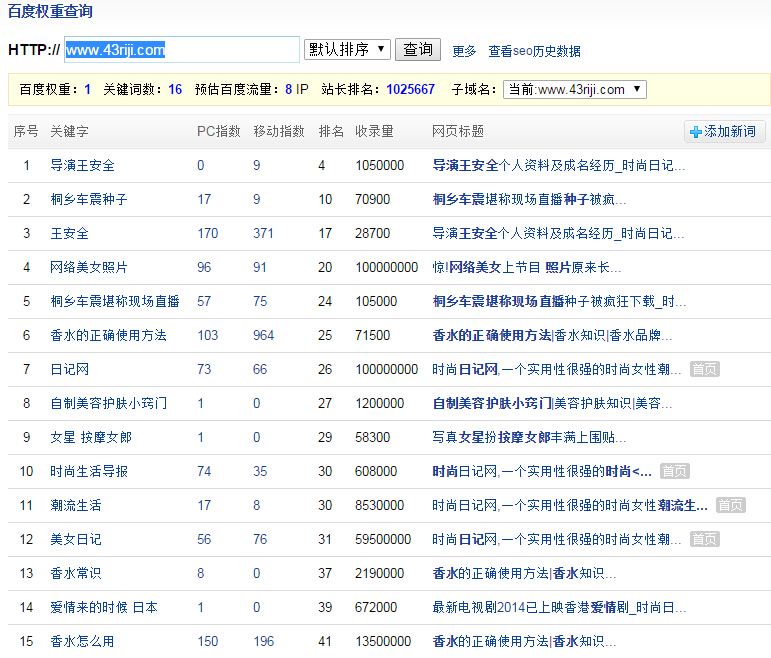 站长之家之站长工具的使用技巧