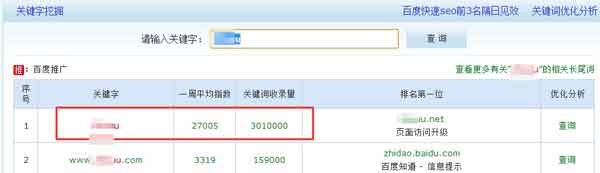 贴吧推广实战技巧