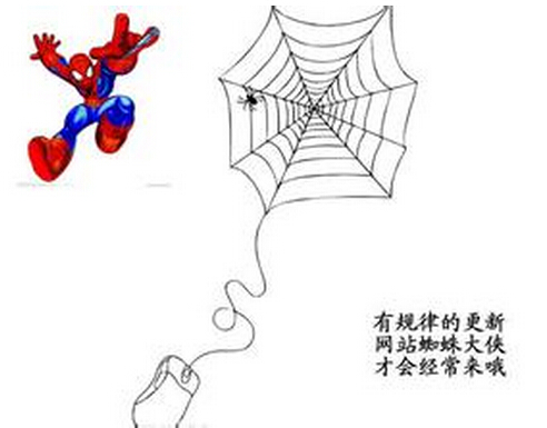 SEO学习基础之五:网站内容进行分类需要注意哪些事项