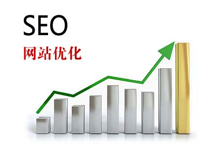 网站SEO优化的正确思路