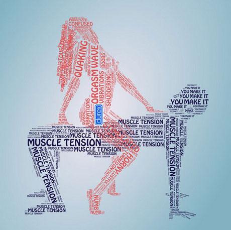 杜蕾斯微博营销经典案例解析