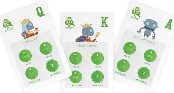 2015年影响谷歌搜索引擎排名的因素调查