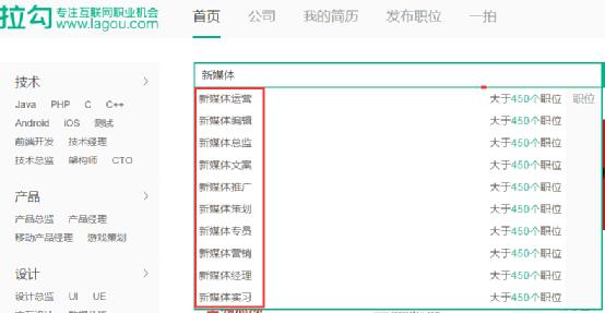 拉勾网新媒体工作机会
