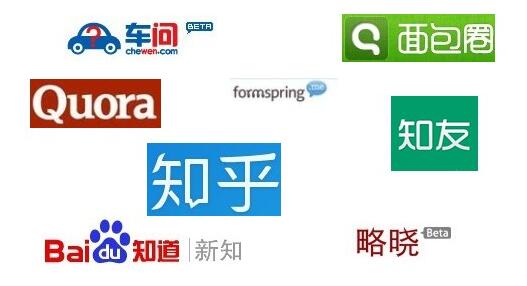 问答类网站推广技巧及方法(非常实用)