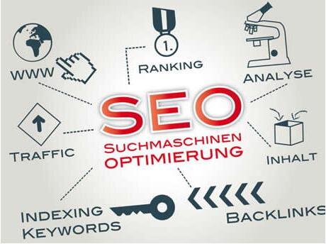 SEO技术做个时代的明白人