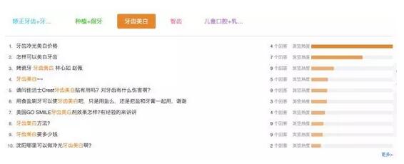 牙齿美白的相关知道排名