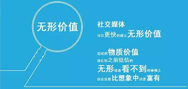 最简单最有效的五个引流方法,适合所有微营销