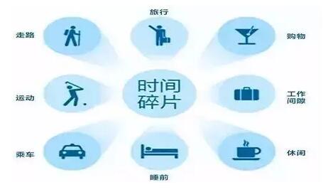 微营销赚钱必须掌握的八大思维