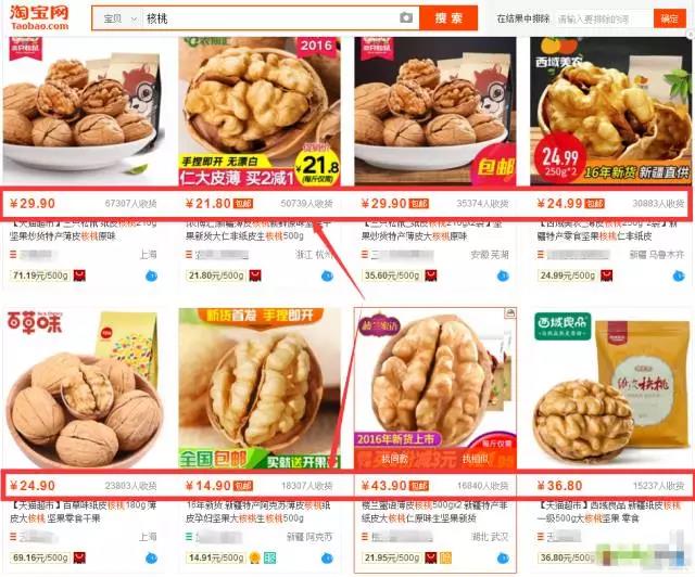 淘宝爆款打造迅速突破运营瓶颈,掌控全局