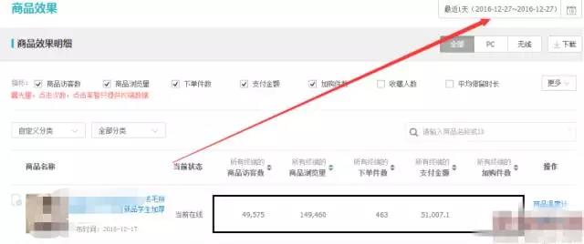 轻松破解网红流量的秘密,不得不看的干货!