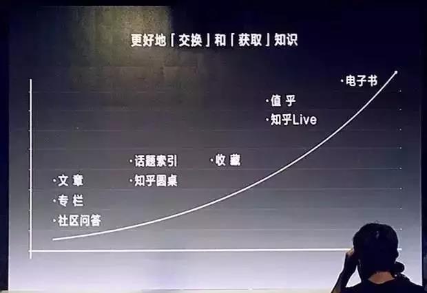 2016年度十大互联网产品事件盘点