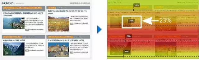 5个提升着陆页转化率的SEO优化技巧(内含案例)