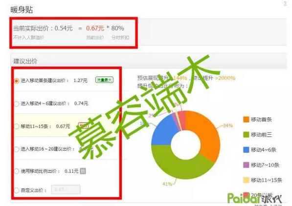 2017年的淘宝之路该怎么走?