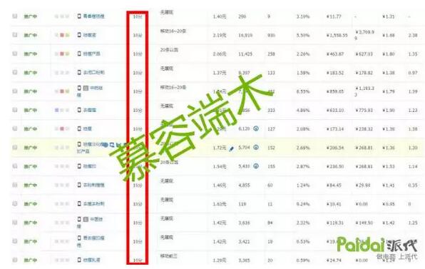 2017年的淘宝之路该怎么走?