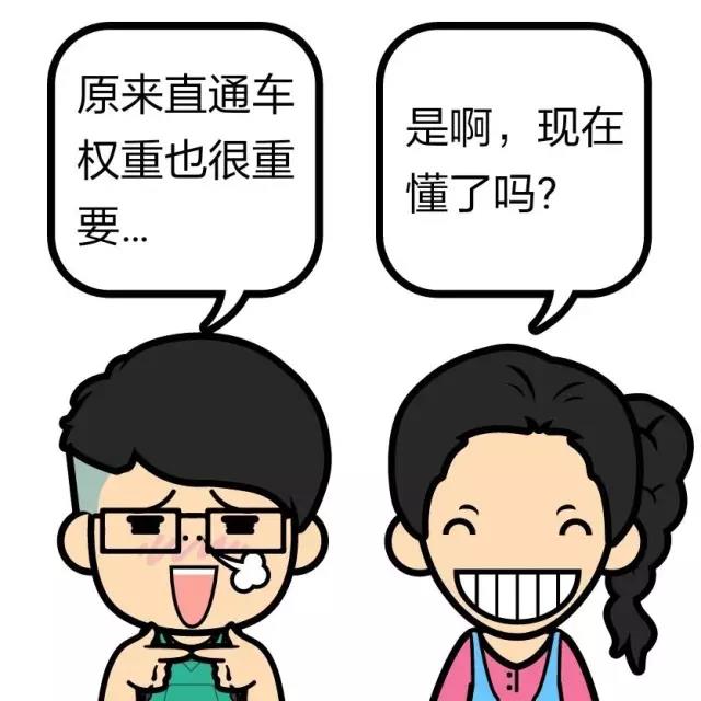 快速让直通车质量分上10分的秘籍