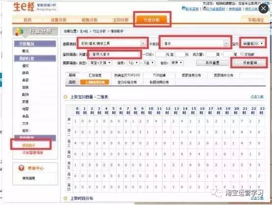 新品如何快速打造爆款?