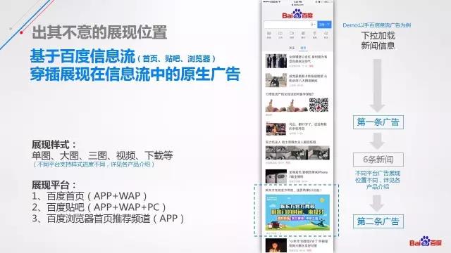 百度信息流广告优化干货分享