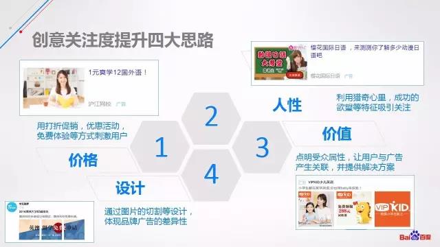 百度信息流广告优化干货分享