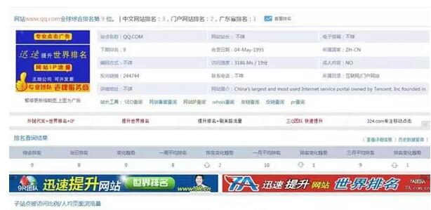 Alexa网络营销工具