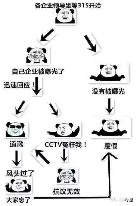 315曝光!这些无良商家你身边也有!