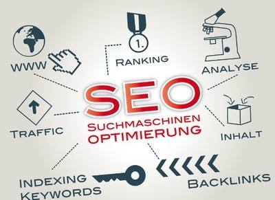 2017,我们重新定义SEO是什么?