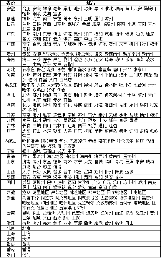 ƶֻվseo֪İٶȰ㷨