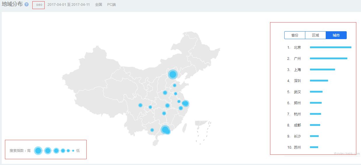 学SEO技术,去SEO培训公司靠谱吗?