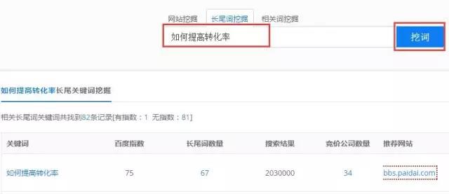 SEO技术服务,如何提高网站转化率和成交率?