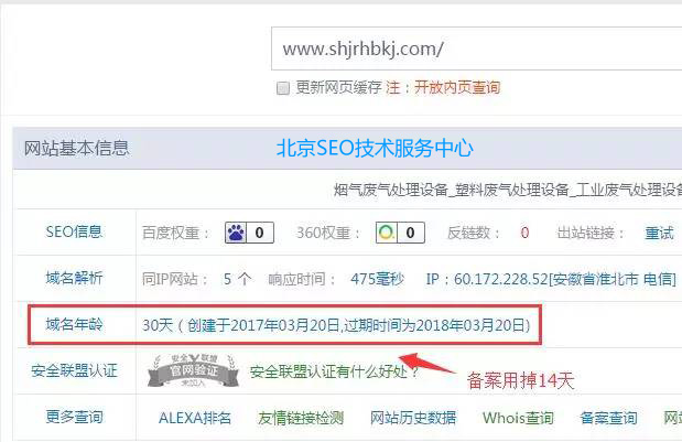 SEO案例:快速提升网站关键词排名方法