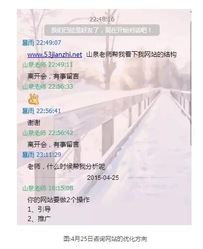 SEO实战案例:53兼职网2个月流量翻3倍