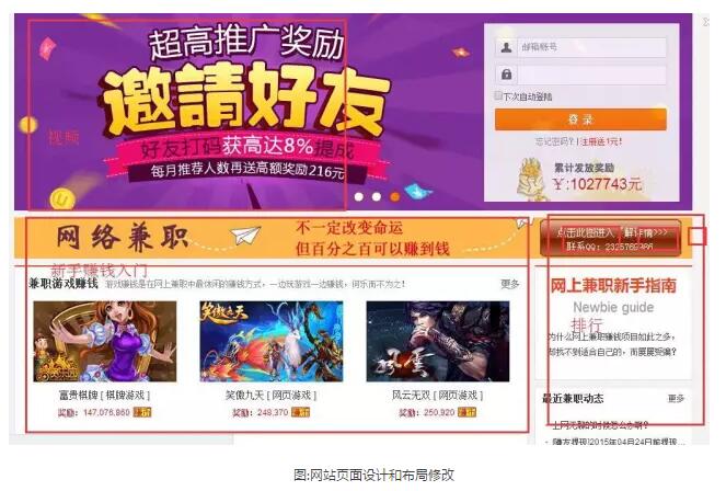 SEO实战案例:53兼职网2个月流量翻3倍