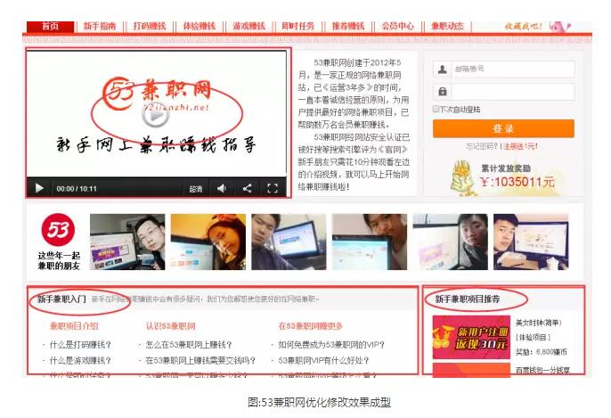 SEO实战案例:53兼职网2个月流量翻3倍