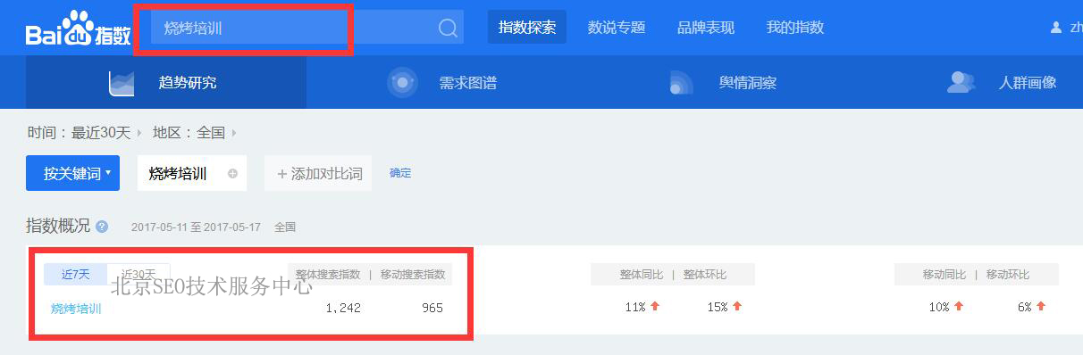 SEO快速排名实战案例