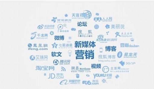 SEO和新媒体运营软文追热点的写作技巧