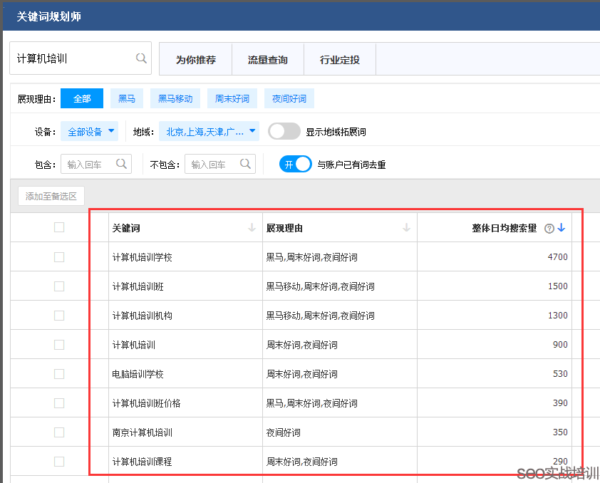SEO顾问学员案例