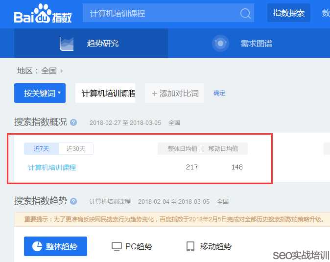 SEOʵսŻݱ26ʱ䣬1000ָ+ؼҳ