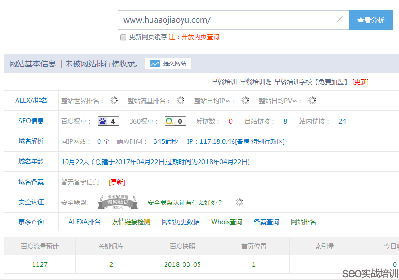 SEO顾问培训案例